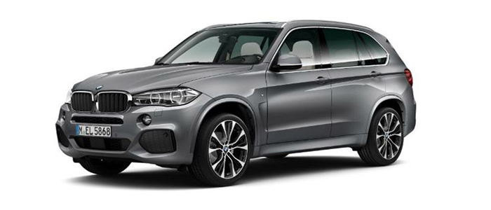 Hawkes Bay BMW